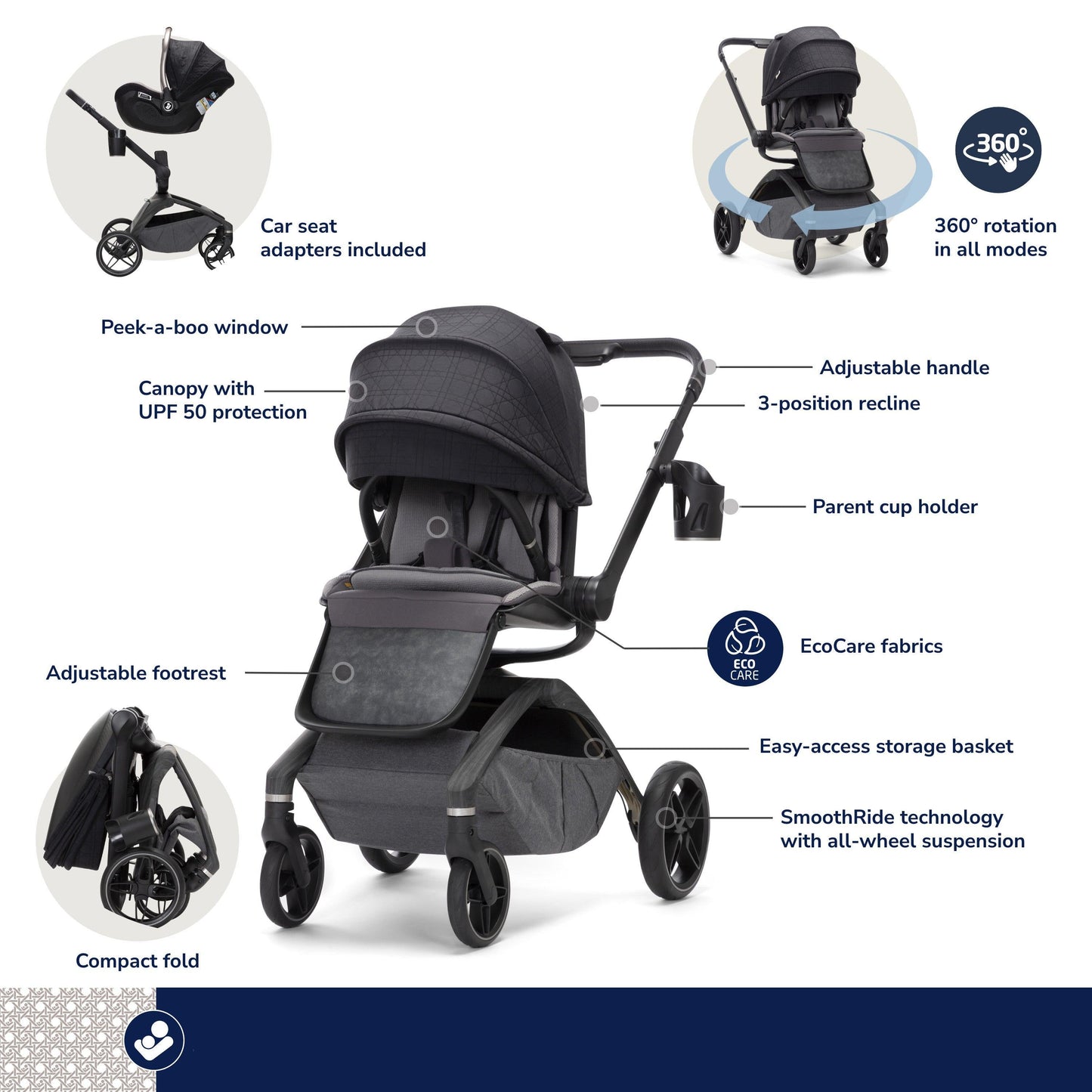 Maxi-Cosi Kindred Tana 360° Rotating Modular Stroller