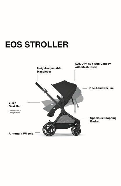 Cybex EOS 5-in-1 Travel System Stroller + Lightweight Aton G Swivel Infant Car Seat