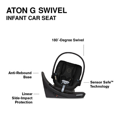 Cybex EOS 5-in-1 Travel System Stroller + Lightweight Aton G Swivel Infant Car Seat