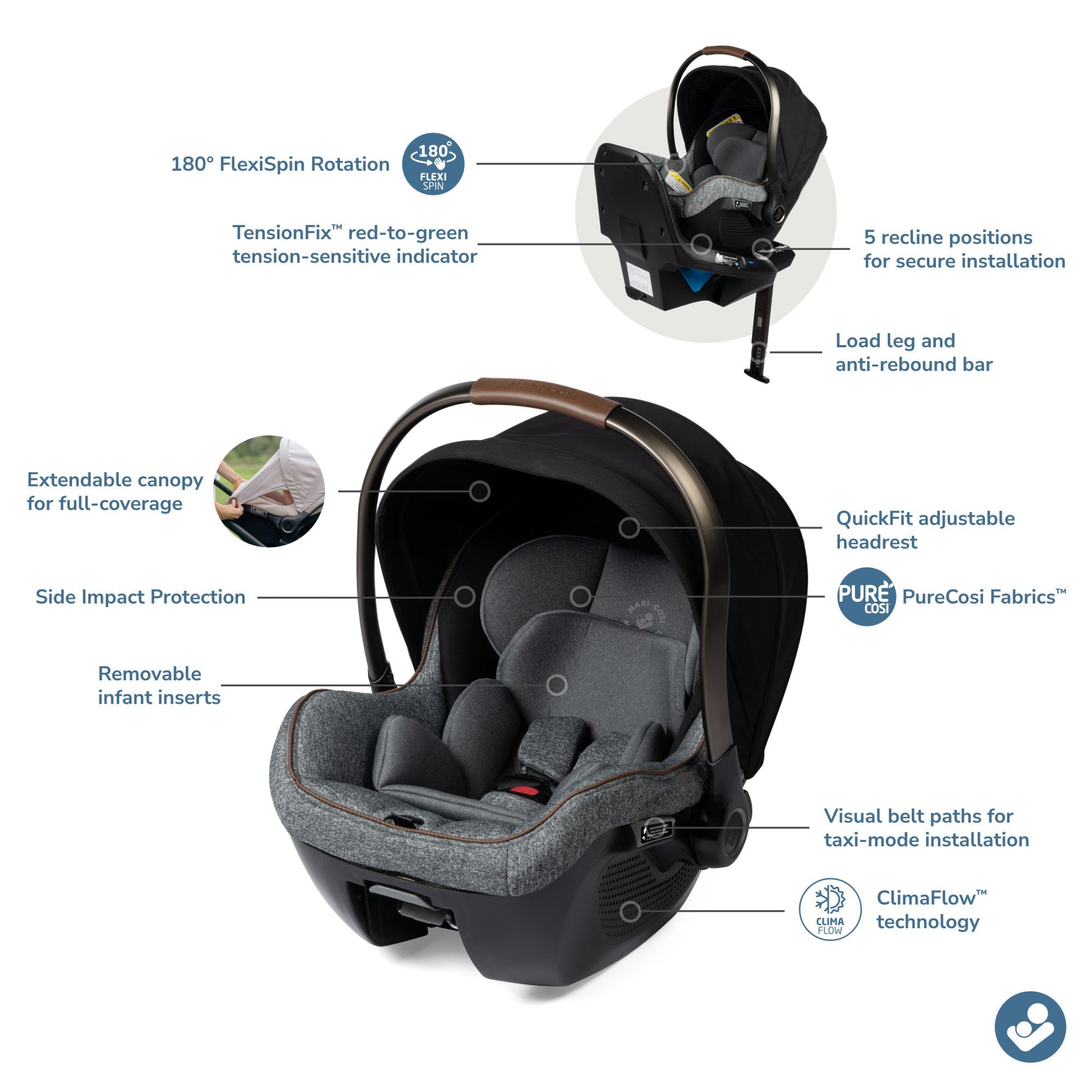 Maxi Cosi Peri 180 Rotating Infant Car Seat Swaddles Baby