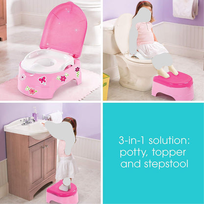 Summer Infant My Fun Potty