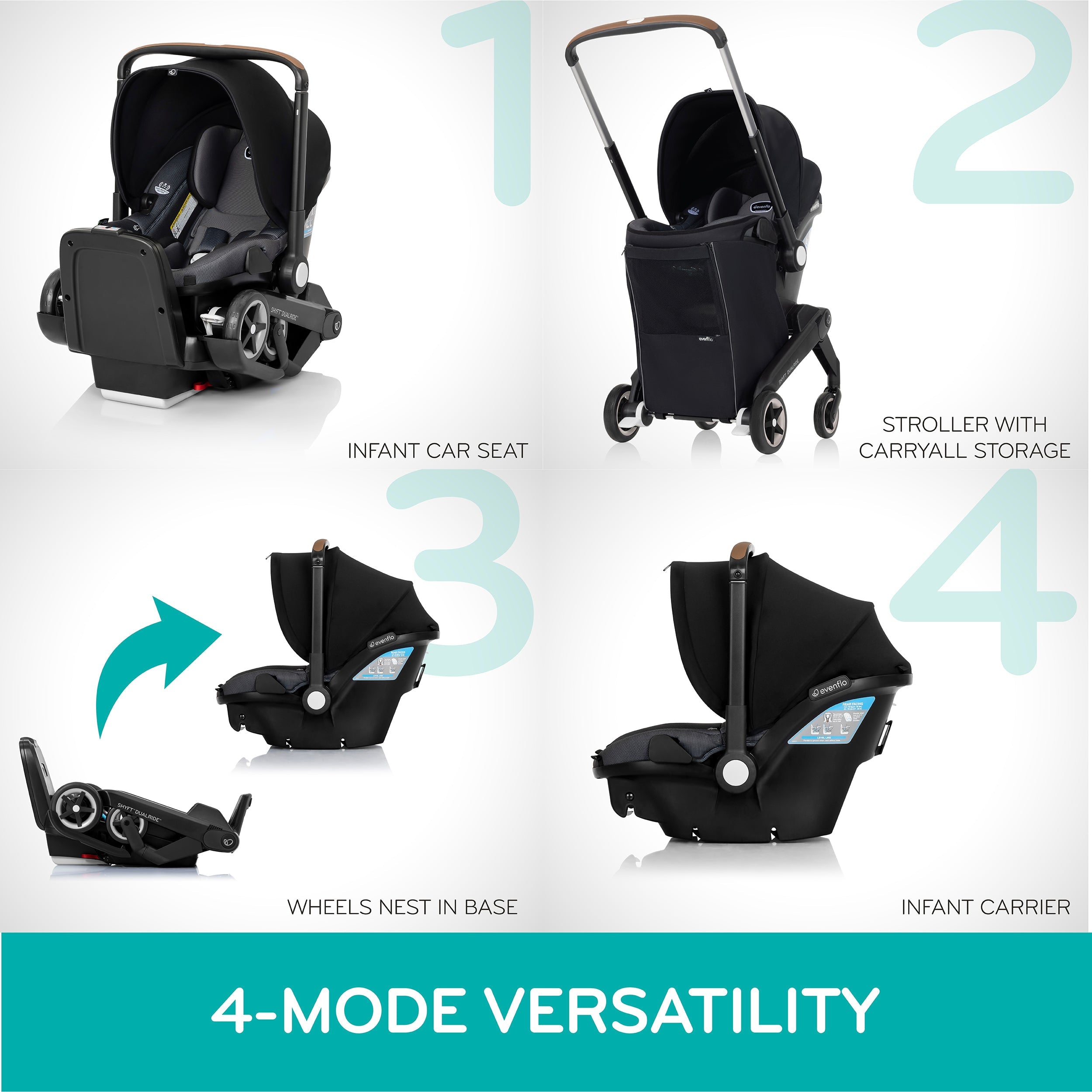 Evenflo car seat carrier stroller hotsell