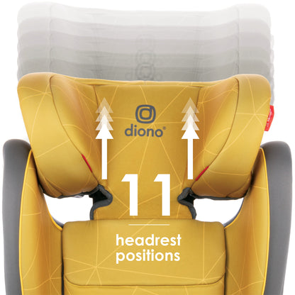 Diono Monterey XT 2 in 1 Expandable Booster Car Seat