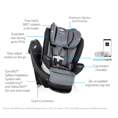 Evenflo Gold Revolve360 Extend All-in-One Rotational Car Seat with SensorSafe