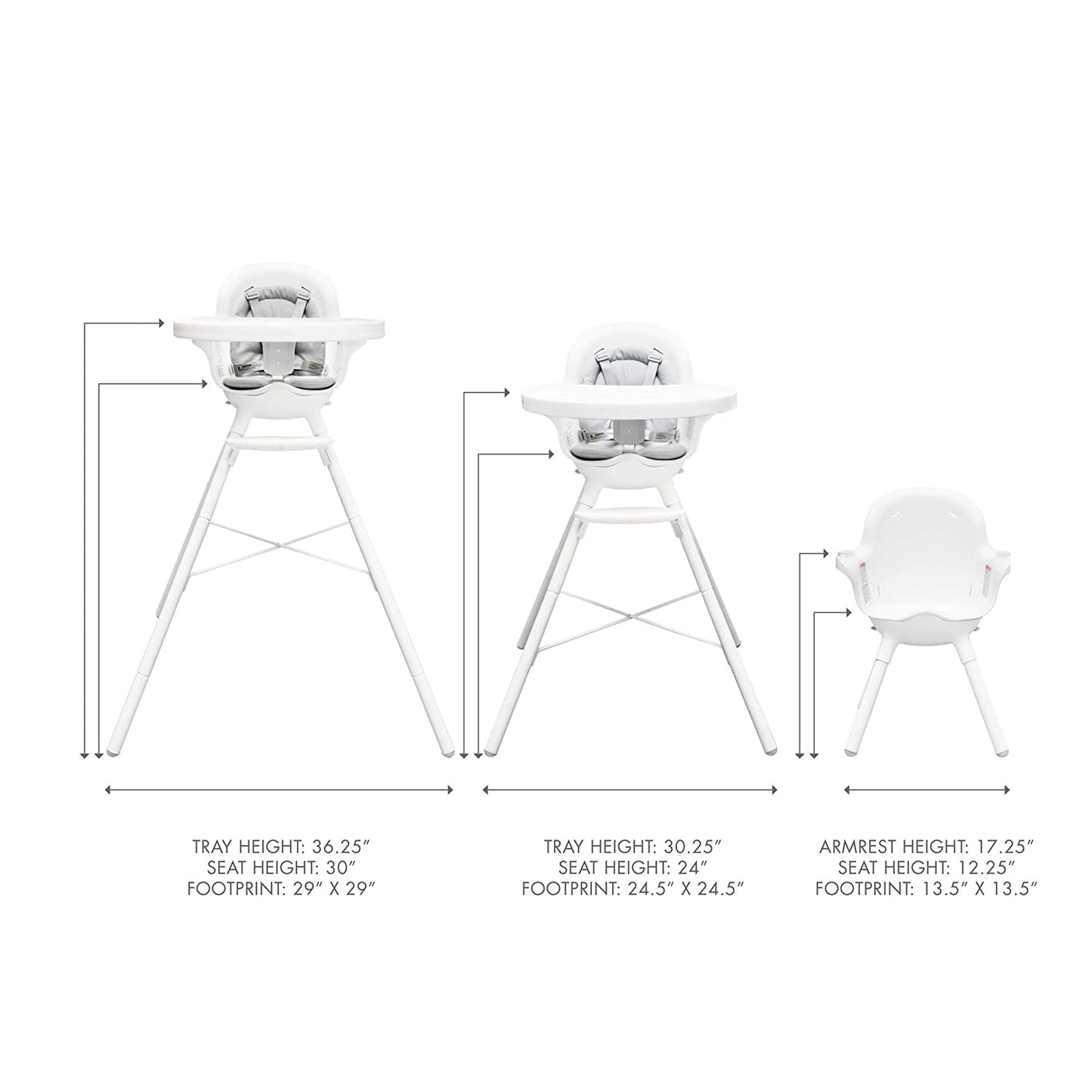 Boon Grub Dishwasher-Safe Adjustable High Chair