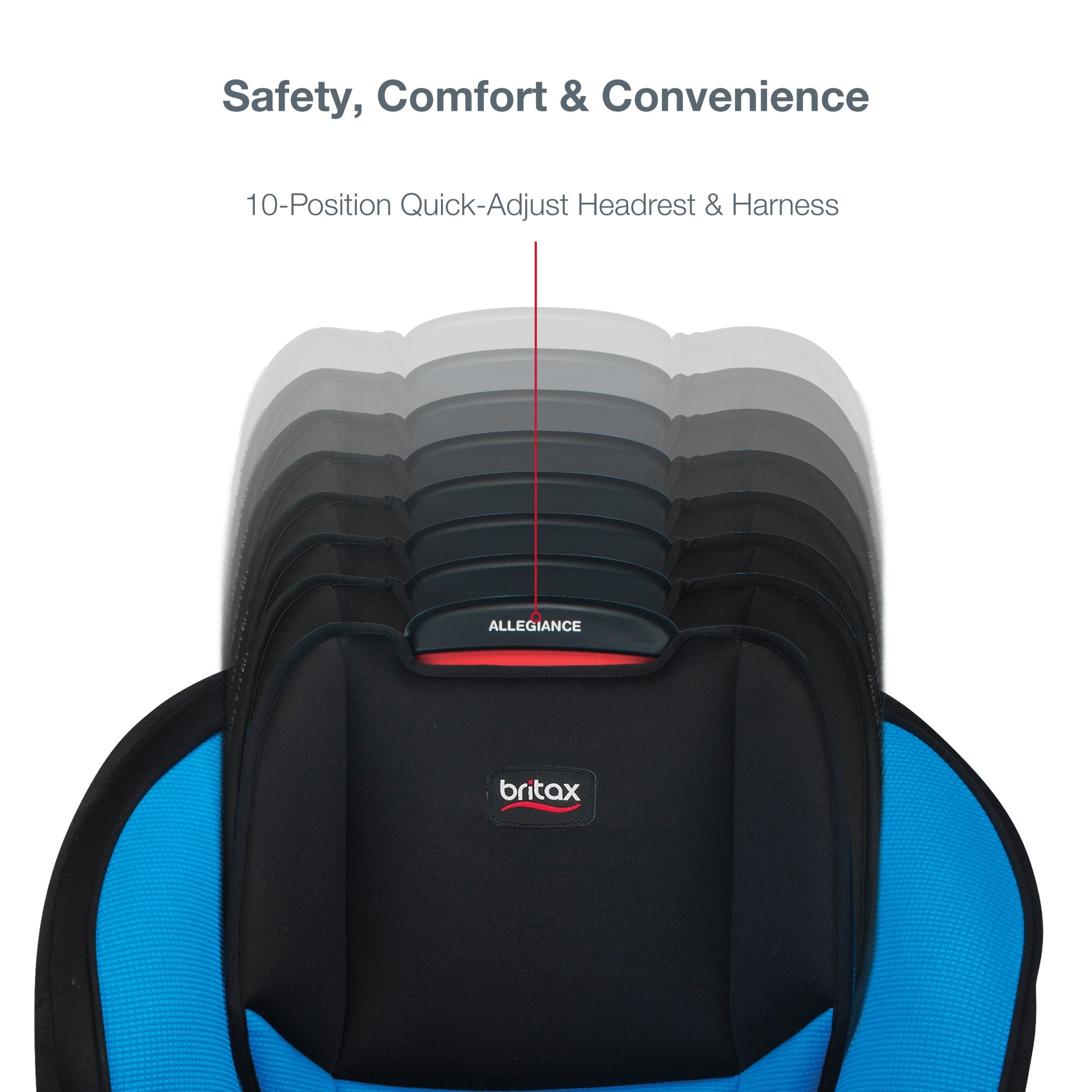 Britax allegiance outlet 3 stage