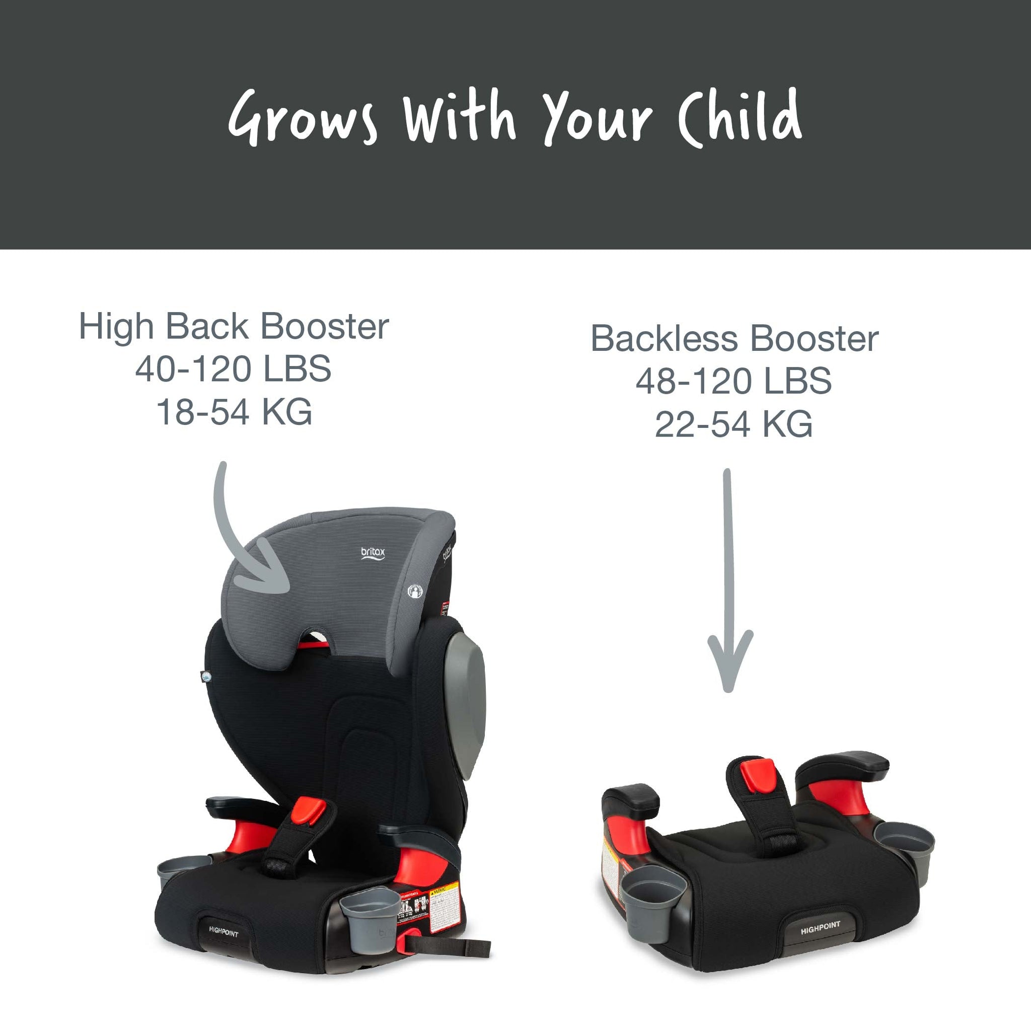 Belt Positioning Booster Seats