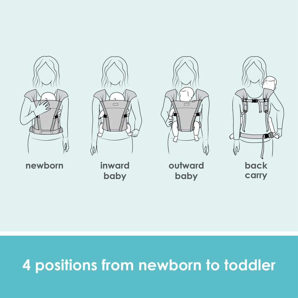 JJ Cole Luma Packable Carrier 4 Position Baby Carrier Swaddles Baby