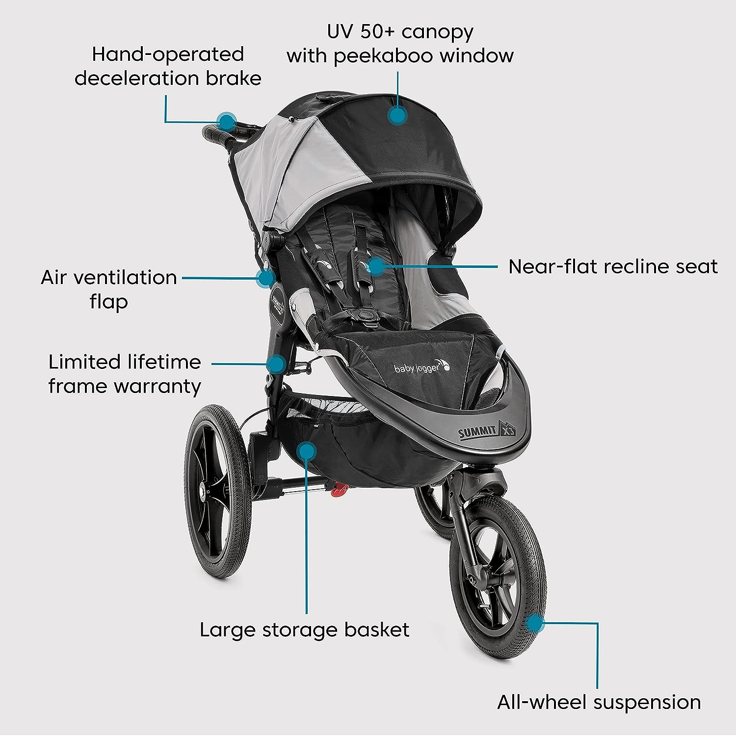 Baby Jogger Summit X3 Single Jogging Stroller Swaddles Baby