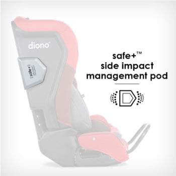 Diono Radian 3QXT Ultimate 3 Across All-in-One Car Seat