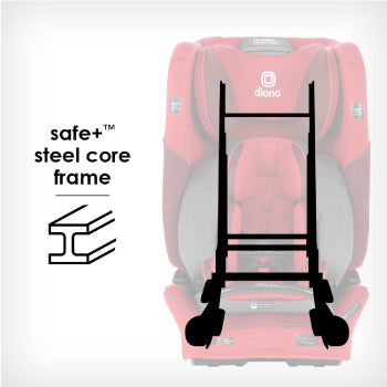 Diono Radian 3QXT Ultimate 3 Across All-in-One Car Seat