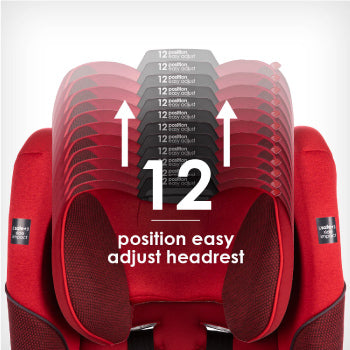 Diono Radian 3QXT Ultimate 3 Across All-in-One Car Seat